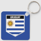 Uruguay-Flaggenschild Schlüsselanhänger (Rückseite)