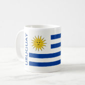 URUGUAY FOOTBALL KAFFEETASSE (Vorderseite Links)