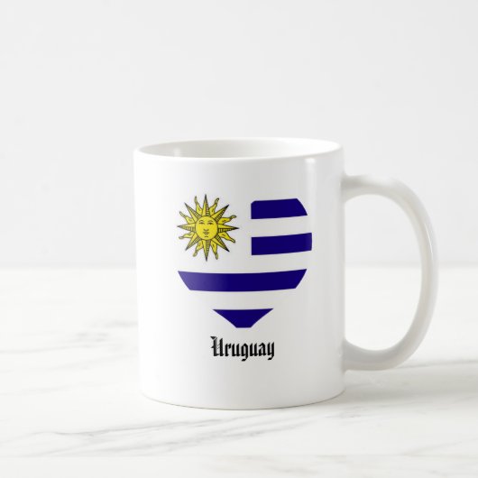 Uruguay-Kaffee-Tasse Kaffeetasse (Rechts)