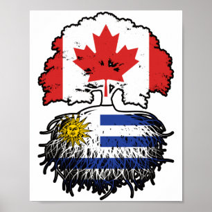 Uruguay - Kanadisches Treuhandflagge in Kanada Poster