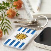 Uruguay Schlüsselanhänger (Vorderseite rechts)