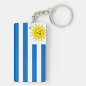 Uruguay Schlüsselanhänger (Rückseite)