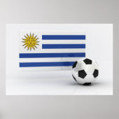 Uruguay Soccer Poster (Vorne)