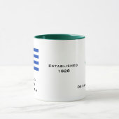 Uruguay-Tasse Tasse (Zentrum)