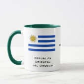 Uruguay-Tasse Tasse (Links)