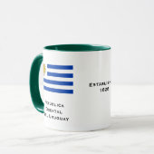 Uruguay-Tasse Tasse (Vorderseite Links)
