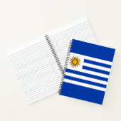 Uruguayische Flagge (Uruguay) Notizblock (Innenseite)