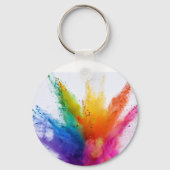 US 250th Anniversary  Schlüsselanhänger (Rückseite)