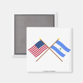US-amerikanische und nicaragua-Grenzflaggen Magnet (Vorderseite/Rückseite)