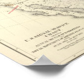 US Barometer Poster (Ecke)