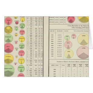US-Bevölkerung im städtischen Raum, 1790-1890