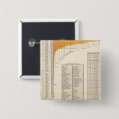 US-Darlehen Button (Vorne & Hinten)