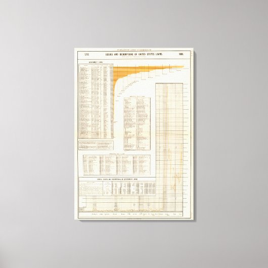 US-Darlehen Leinwanddruck (Vorderseite)