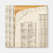 US-Darlehen Magnet (Vorne)