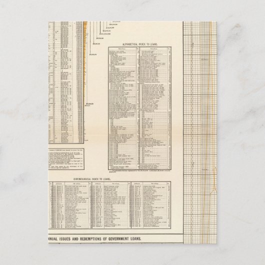 US-Darlehen Postkarte (Vorderseite)