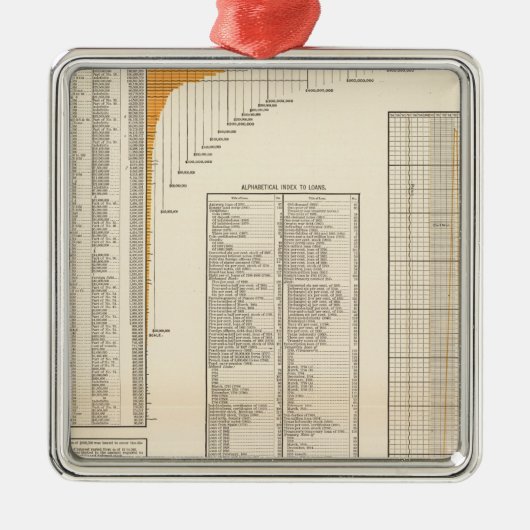 US-Darlehen Silbernes Ornament (Vorne)