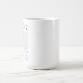 US Declaration of Independence Kaffeetasse (Mittel)
