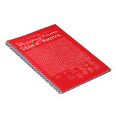 US Declaration of Independence Notizblock (Rechte Seite)