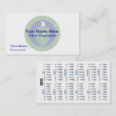US Department of Energy Business Card Visitenkarte (Vorne/Hinten)