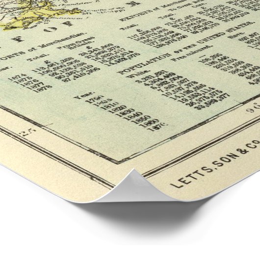 US Eastern Poster (Ecke)