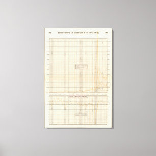 US-Empfänge und -ausgaben Leinwanddruck