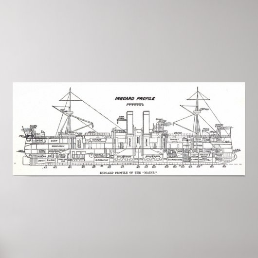 US-Hauptprofil Poster (Vorne)