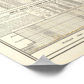 US loans Poster (Ecke)