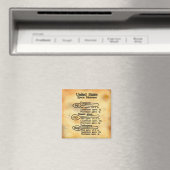 US-Löffelmaße Umrechnungstabelle Backen Magnet (In Situ (Geschirrspüler))