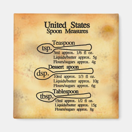 US-Löffelmaße Umrechnungstabelle Backen Magnet (Vorne)