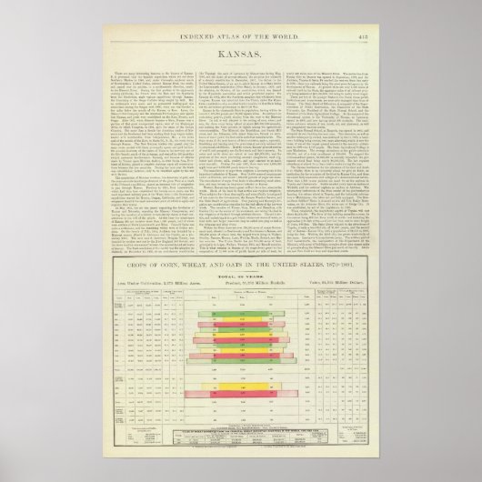 US-Mais, Weizen und Hafer, 1870-1891 Poster (Vorne)