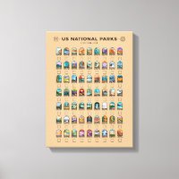 US-Nationalparks Checkliste Vintag