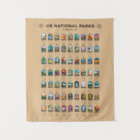 US-Nationalparks Checkliste Vintag