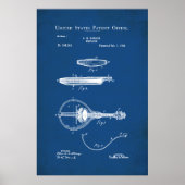 US-Patent - Mandolin Poster (Vorne)