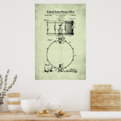 US-Patent - Snare Drum Poster (Küche)