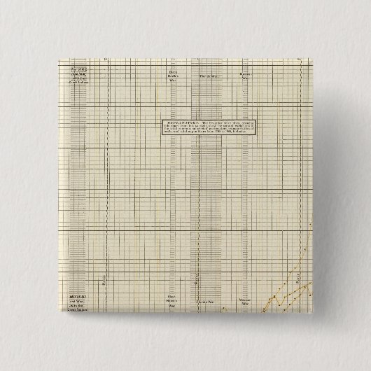 US Postdienst Button (Vorderseite)