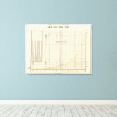 US-Postdienst Leinwanddruck (Insitu (Holzboden))