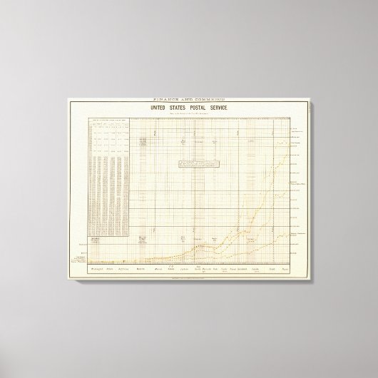 US-Postdienst Leinwanddruck (Vorderseite)