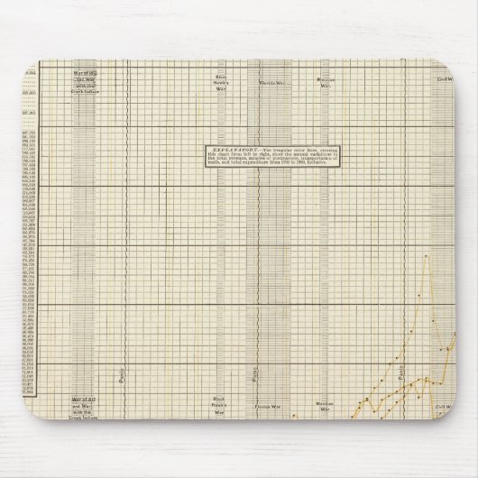 US Postdienst Mousepad (Vorne)