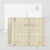 US-Postdienst Postkarte (Vorne/Hinten)