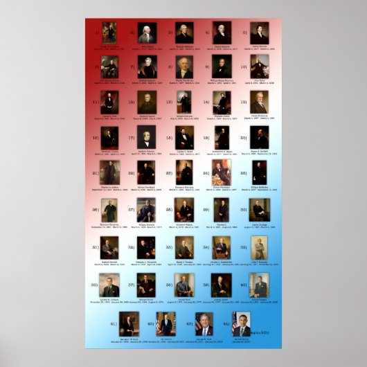 US Presidents (George Washington - Barack Obama) Poster (Vorne)