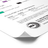 US-Radiofrequenzzuordnungsdiagramm Poster (Ecke)