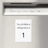 US RDA Minimalist Refrigerator Magnet (In Situ (Geschirrspüler))