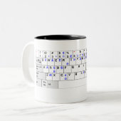 US Tastaturbelegung Zweifarbige Tasse (Vorderseite Links)