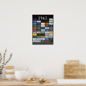 US-Teller-Plakat - 1965 Poster (Küche)