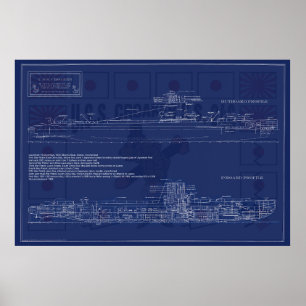 US-U-Boot Croaker Bauplan Poster