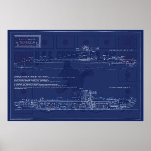 US-U-Boot Croaker Bauplan Poster (Vorne)