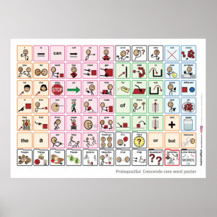 US/UK Kern-Wort-Plakat Poster