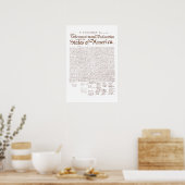 US-Unabhängigkeitserklärung Poster (Küche)