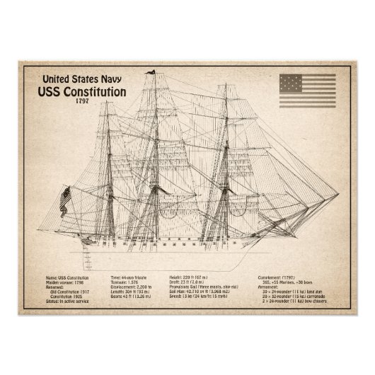 US-Verfassung - Pläne für Schiffe - SD Fotodruck (Vorne)