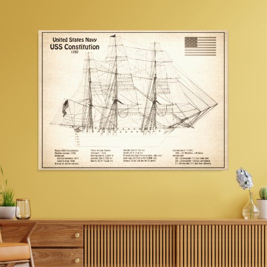 US-Verfassung - Pläne für Schiffe - SD Leinwanddruck (Insitu (Wohnzimmer))